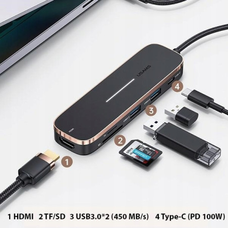 USAMS Adapter HUB 2xUSB + USB-C + HDMI+ Micro SD+SD czarny/black SJ575