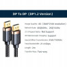 USAMS Kabel Display Port 2m 4K U74HD czarny/black SJ531HD01 (US-SJ531)
